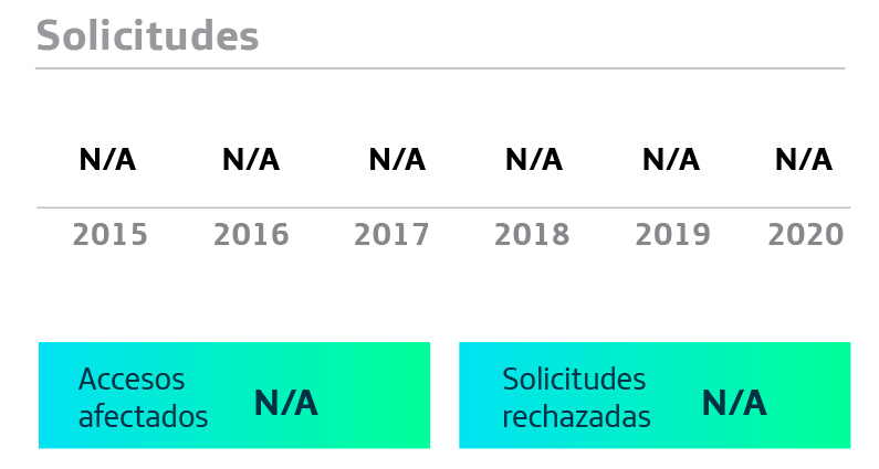 36_ESP
