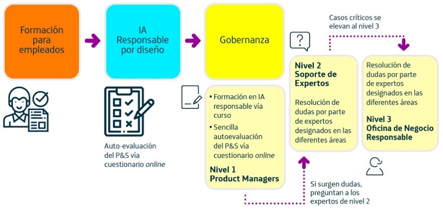 inteligencia-2