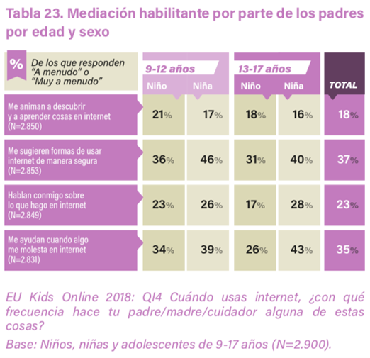 Imagen2